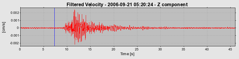 Plot-20160720-21858-3j5wmn-0