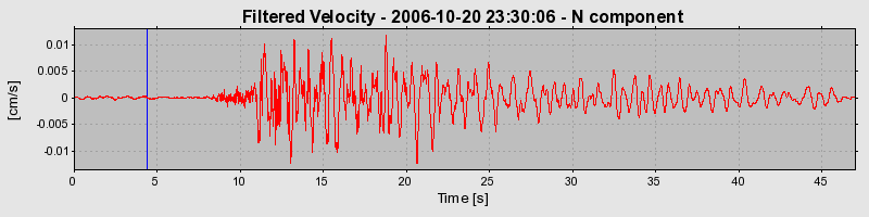 Plot-20160720-21858-1o2g6uq-0