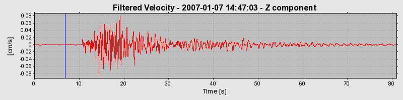 Plot-20160722-21858-1se5zxn-0