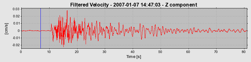 Plot-20160722-21858-1w461uk-0