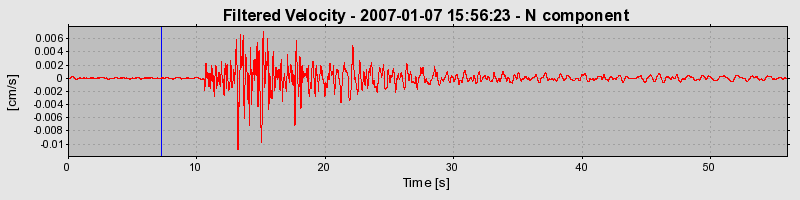 Plot-20160722-21858-3t9gw7-0