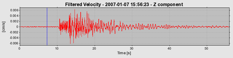 Plot-20160722-21858-1as1fxc-0