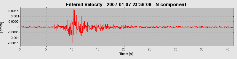 Plot-20160722-21858-lxsj7q-0