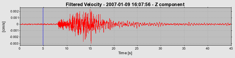 Plot-20160722-21858-8sdvai-0