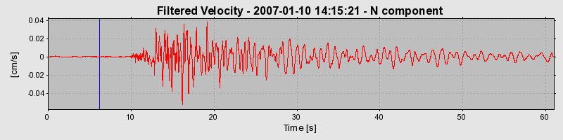 Plot-20160722-21858-1kfs3r7-0