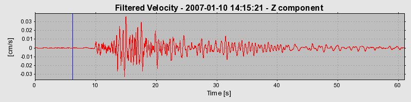 Plot-20160722-21858-1x7h0ho-0