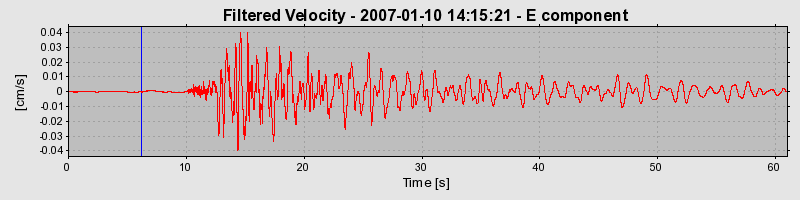 Plot-20160722-21858-4qf8hg-0