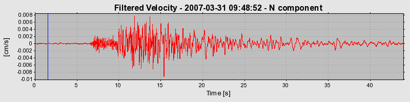 Plot-20160723-21858-864zk8-0