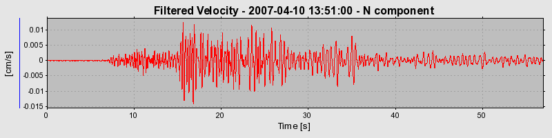 Plot-20160724-8962-1vul9xm-0