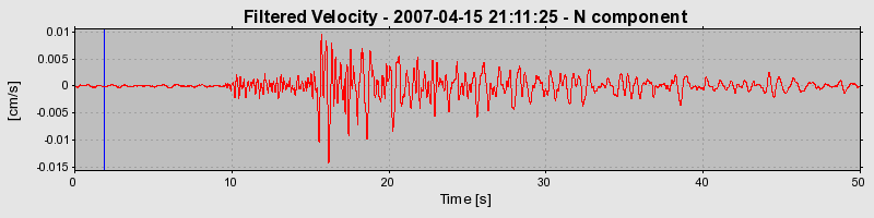 Plot-20160724-8962-1nix6qq-0