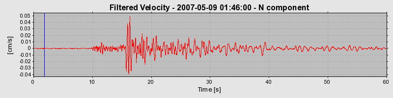 Plot-20160724-8962-5kkchv-0