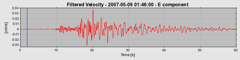 Plot-20160724-8962-p3fbkw-0