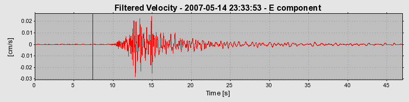 Plot-20160724-8962-1yo59xg-0