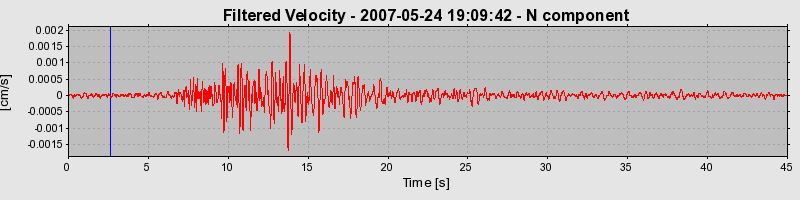 Plot-20160724-8962-1a1slc2-0