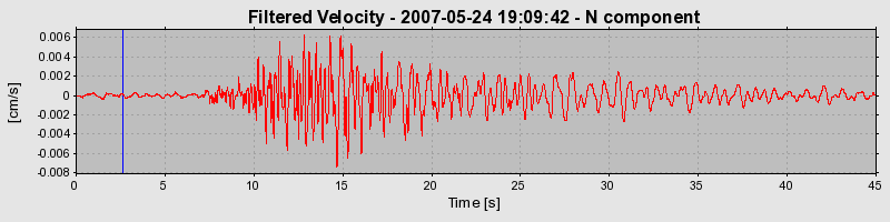 Plot-20160724-8962-z7qmgy-0