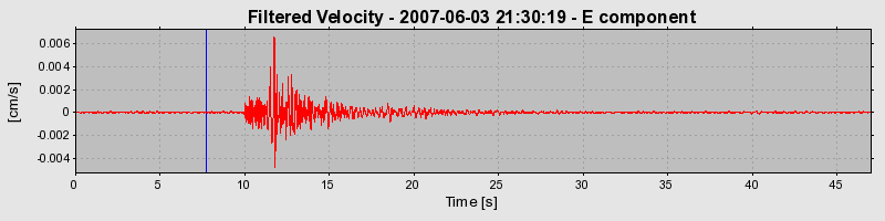 Plot-20160724-8962-7qdrm0-0