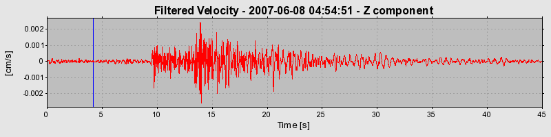 Plot-20160724-8962-sap92o-0