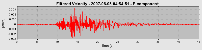 Plot-20160724-8962-1vn4len-0