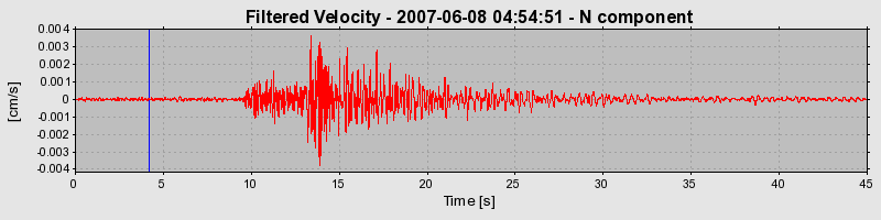 Plot-20160724-8962-1n52ic6-0