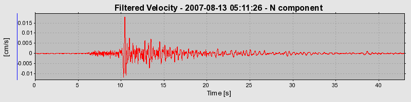 Plot-20160724-8962-9fsvqg-0