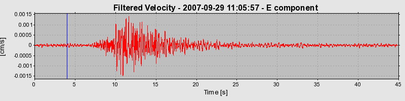 Plot-20160724-8962-1i84g3t-0