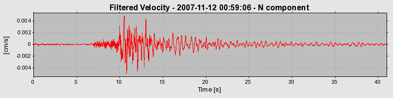 Plot-20160724-8962-c2ptmm-0