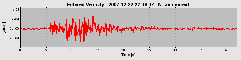 Plot-20160724-8962-uh7cmf-0