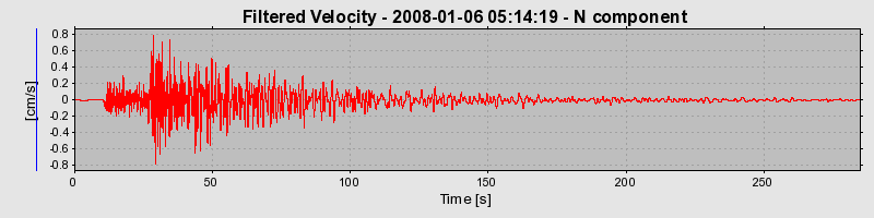 Plot-20160724-8962-12zdbw0-0