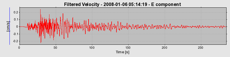 Plot-20160724-8962-1h9o902-0