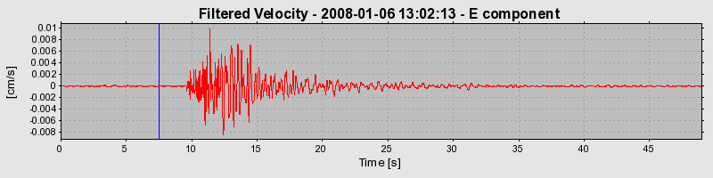 Plot-20160725-8962-b2r1z7-0