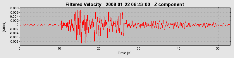 Plot-20160725-8962-14le4zo-0