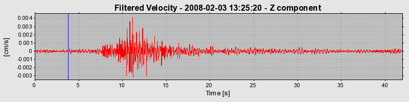 Plot-20160725-8962-1aag7r4-0