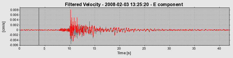 Plot-20160725-8962-phibya-0