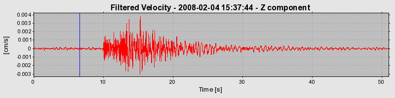 Plot-20160725-8962-39f8kl-0