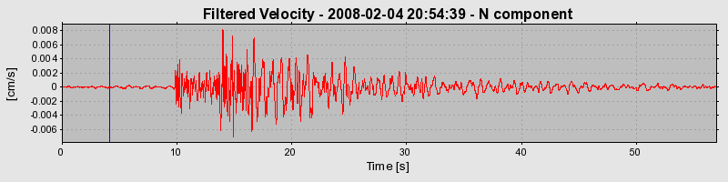 Plot-20160725-8962-1v72wz3-0