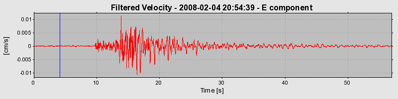 Plot-20160725-8962-inf9gp-0