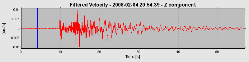 Plot-20160725-8962-13cjcv6-0