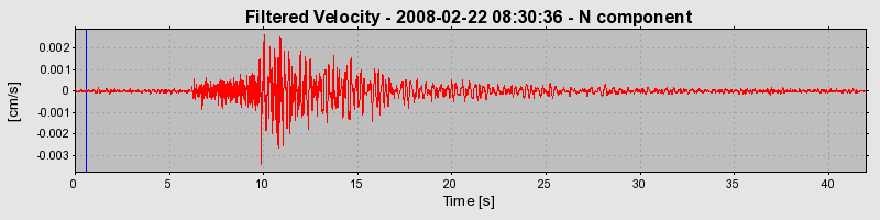 Plot-20160725-8962-xbxk3f-0