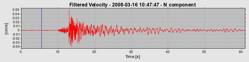 Plot-20160725-8962-oxxt6s-0