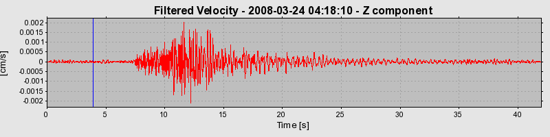 Plot-20160725-8962-1rk4pzc-0