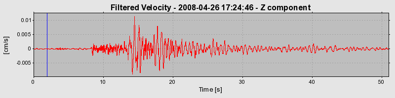 Plot-20160901-1368-1y9duo9-0