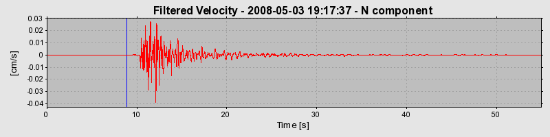 Plot-20160901-1368-yaezdi-0