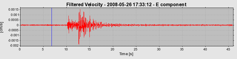 Plot-20160901-1368-1k7c9td-0