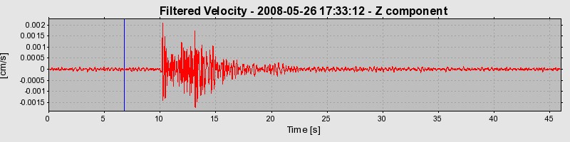 Plot-20160901-1368-321cov-0