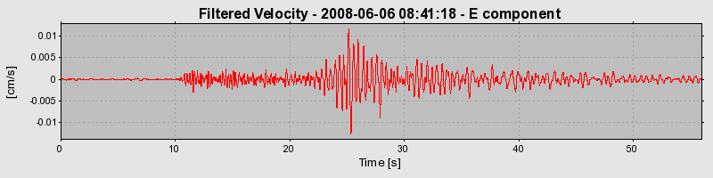 Plot-20160924-18822-1pjya4p-0