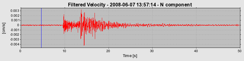 Plot-20160924-18822-1efzqeu-0