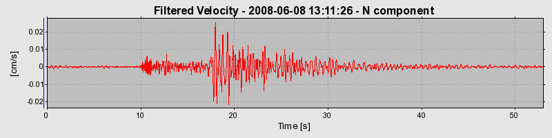 Plot-20160924-18822-12b4ax5-0