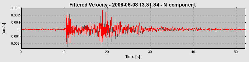 Plot-20160924-18822-1bjzyvy-0