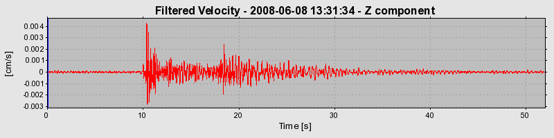 Plot-20160924-18822-uf2nus-0