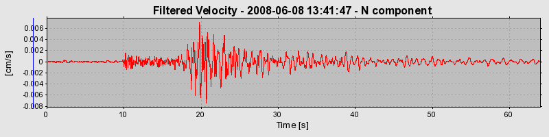 Plot-20160924-18822-1666nev-0